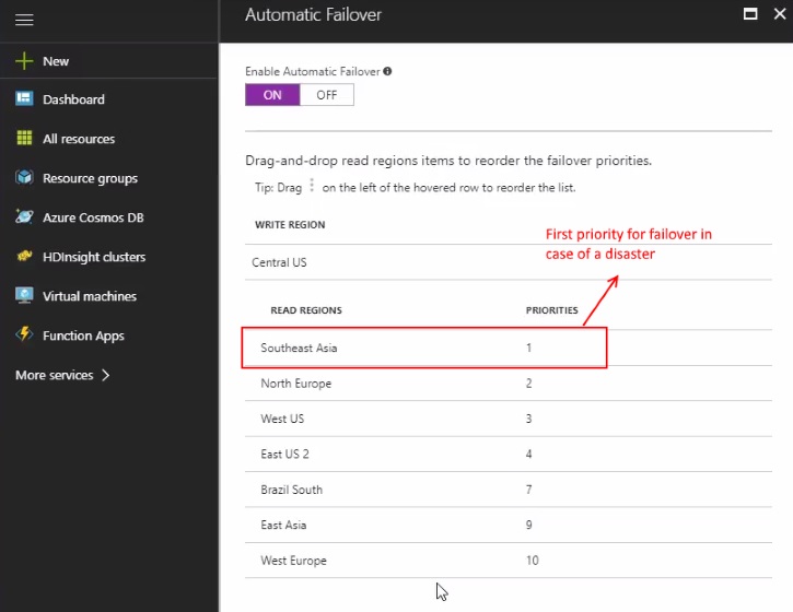 CosmosDBAutomaticFailover