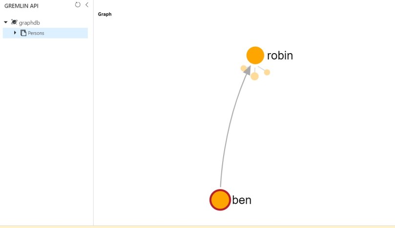 Output - closer look 3